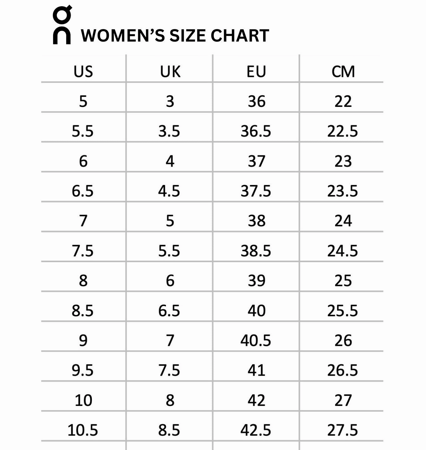 Difference Between Running Shoes And Walking Shoes on Cloudsurfer Max Women's Running Shoes