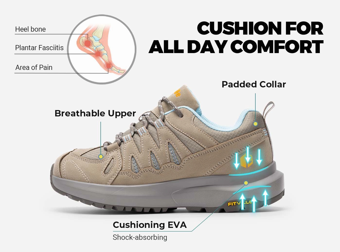 Women's Sturdy Core V3 Low