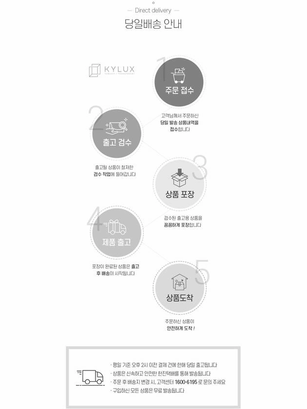 Wedge Sandals Low Heel Women s Sandals G34602 Chanel