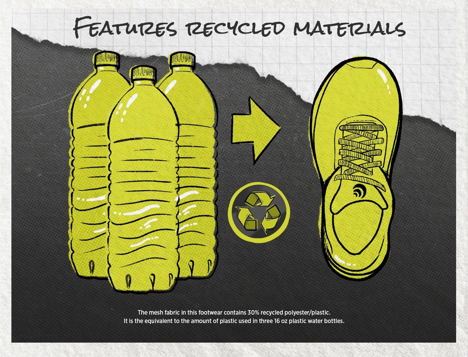 Best Ultra Trail Shoes 2023 Women's TRAILVENTURE 2 WP